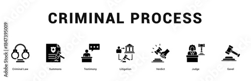 Criminal Process Modern and clean web banner illustration featuring thematic icons for visual communication