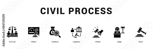 Civil Process Modern and clean web banner illustration featuring thematic icons for visual communication
