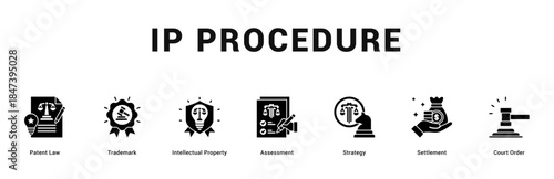 IP Procedure Modern and clean web banner illustration featuring thematic icons for visual communication