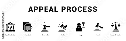 Appeal Process Modern and clean web banner illustration featuring thematic icons for visual communication
