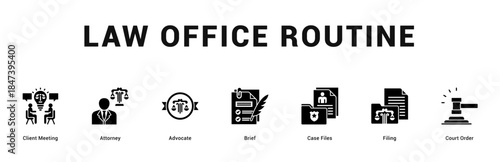 Law Office Routine Modern and clean web banner illustration featuring thematic icons for visual communication
