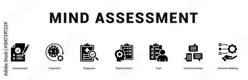 Mind Assessment Modern and clean web banner illustration featuring thematic icons for visual communication