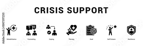 Crisis Support Modern and clean web banner illustration featuring thematic icons for visual communication
