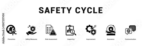 Safety Cycle Modern and clean web banner illustration featuring thematic icons for visual communication