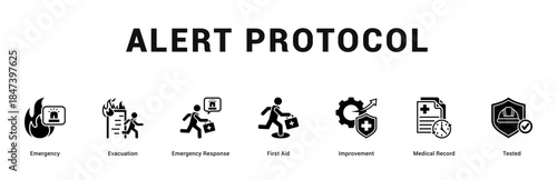Alert Protocol Modern and clean web banner illustration featuring thematic icons for visual communication