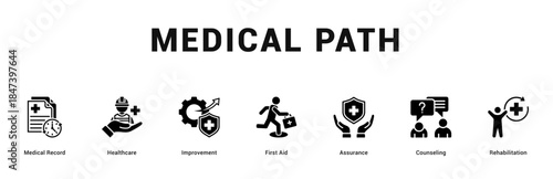 Medical Path Modern and clean web banner illustration featuring thematic icons for visual communication
