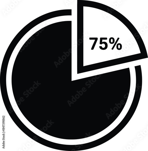 Pie chart with 75 percent section highlighted