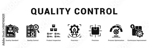 Quality Control Modern and clean web banner illustration featuring thematic icons for visual communication