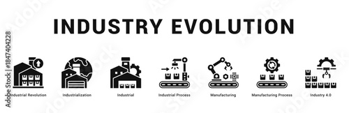 Industry Evolution Modern and clean web banner illustration featuring thematic icons for visual communication