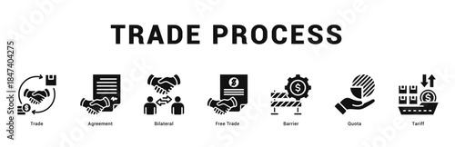 Trade Process Modern and clean web banner illustration featuring thematic icons for visual communication