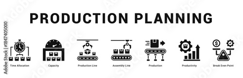 Production Planning Modern and clean web banner illustration featuring thematic icons for visual communication