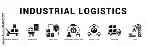 Industrial Logistics Modern and clean web banner illustration featuring thematic icons for visual communication