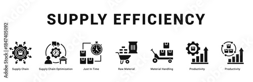 Supply Efficiency Modern and clean web banner illustration featuring thematic icons for visual communication