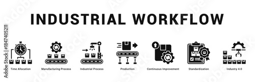 Industrial Workflow Modern and clean web banner illustration featuring thematic icons for visual communication