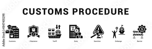 Customs Procedure Modern and clean web banner illustration featuring thematic icons for visual communication