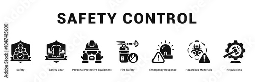 Safety Control Modern and clean web banner illustration featuring thematic icons for visual communication