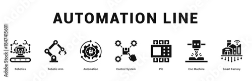 Automation Line Modern and clean web banner illustration featuring thematic icons for visual communication