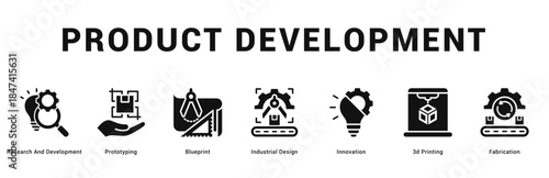 Product Development Modern and clean web banner illustration featuring thematic icons for visual communication