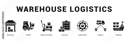Warehouse Logistics Modern and clean web banner illustration featuring thematic icons for visual communication