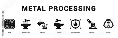 Metal Processing Modern and clean web banner illustration featuring thematic icons for visual communication