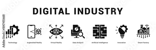 Digital Industry Modern and clean web banner illustration featuring thematic icons for visual communication