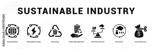 Sustainable Industry Modern and clean web banner illustration featuring thematic icons for visual communication