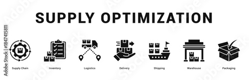 Supply Optimization Modern and clean web banner illustration featuring thematic icons for visual communication