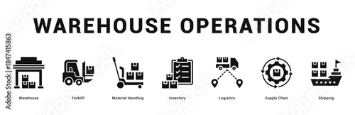 Warehouse Operations Modern and clean web banner illustration featuring thematic icons for visual communication