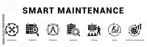 Smart Maintenance Modern and clean web banner illustration featuring thematic icons for visual communication