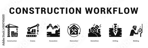 Construction Workflow Modern and clean web banner illustration featuring thematic icons for visual communication