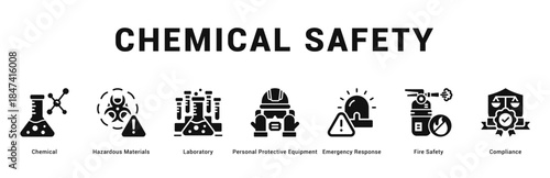 Chemical Safety Modern and clean web banner illustration featuring thematic icons for visual communication