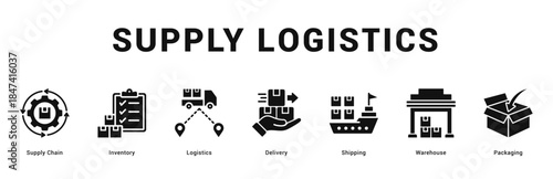 Supply Logistics Modern and clean web banner illustration featuring thematic icons for visual communication
