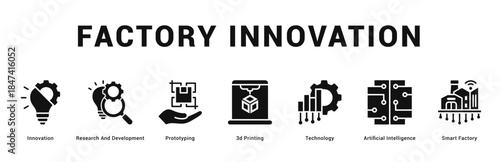 Factory Innovation Modern and clean web banner illustration featuring thematic icons for visual communication