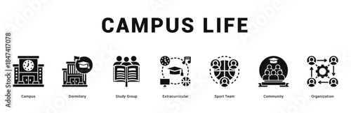Campus Life Modern and clean web banner illustration featuring thematic icons for visual communication