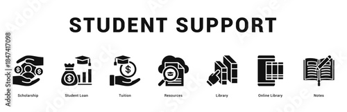 Student Support Modern and clean web banner illustration featuring thematic icons for visual communication