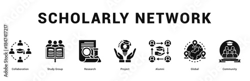 Scholarly Network Modern and clean web banner illustration featuring thematic icons for visual communication