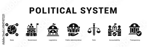 Political System Modern and clean web banner illustration featuring thematic icons for visual communication