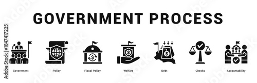Government Process Modern and clean web banner illustration featuring thematic icons for visual communication