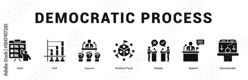 Democratic Process Modern and clean web banner illustration featuring thematic icons for visual communication