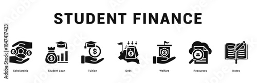 Student Finance Modern and clean web banner illustration featuring thematic icons for visual communication