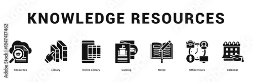 Knowledge Resources Modern and clean web banner illustration featuring thematic icons for visual communication