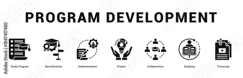 Program Development Modern and clean web banner illustration featuring thematic icons for visual communication