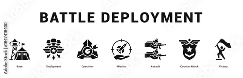 Battle Deployment Modern and clean web banner illustration featuring thematic icons for visual communication