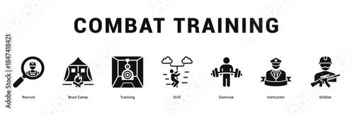 Combat Training Modern and clean web banner illustration featuring thematic icons for visual communication