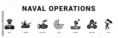Naval Operations Modern and clean web banner illustration featuring thematic icons for visual communication
