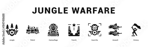 Jungle Warfare Modern and clean web banner illustration featuring thematic icons for visual communication