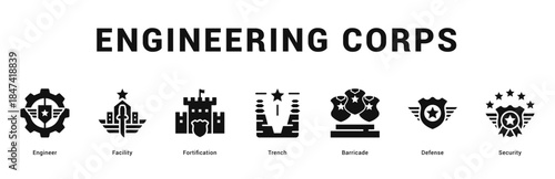 Engineering Corps Modern and clean web banner illustration featuring thematic icons for visual communication
