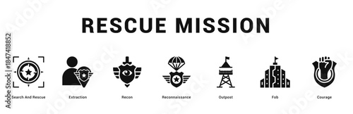 Rescue Mission Modern and clean web banner illustration featuring thematic icons for visual communication