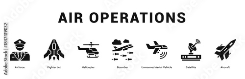 Air Operations Modern and clean web banner illustration featuring thematic icons for visual communication