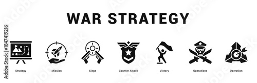 War Strategy Modern and clean web banner illustration featuring thematic icons for visual communication